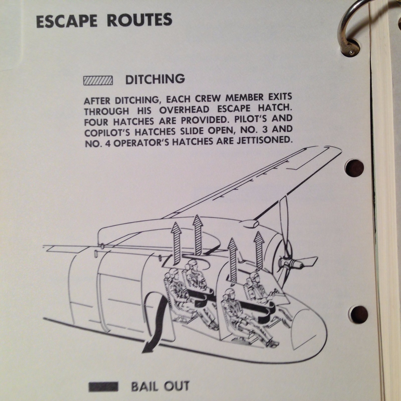 Grumman Tracker S-2E and S-2G Operator's Pocket Checklist
