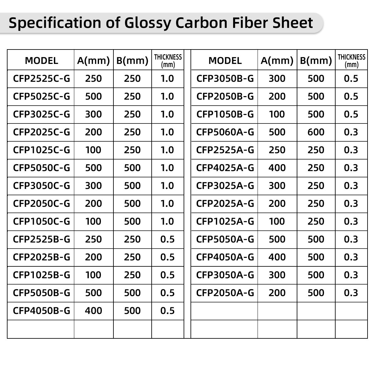 250x250x0.5mm Carbon Fiber Plate/Panel/Sheet 3K Plain Weave High glossy surface