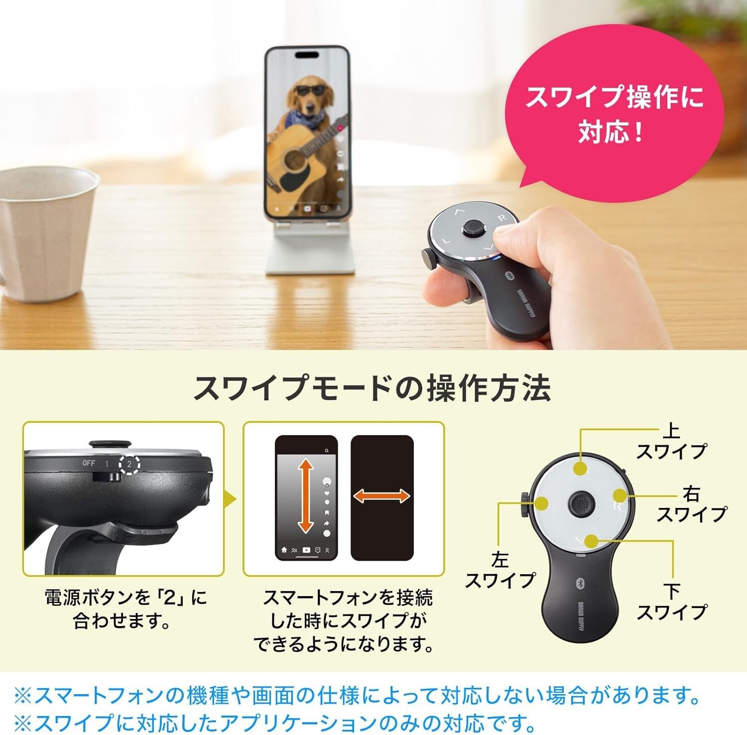 Sanwa Supply Bluetooth Ring Mouse MA-BTRING5BK Lightweight