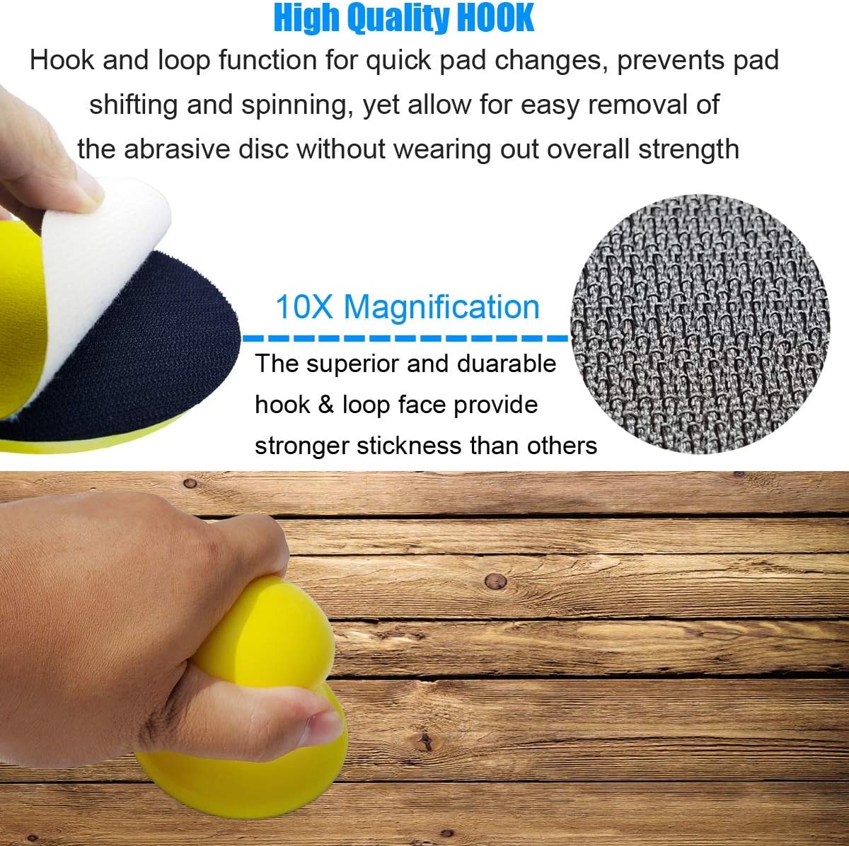 2 Pack 3" Round Hand Sanding Blocks for 3 Inch Hook and Loop discs Ideal For