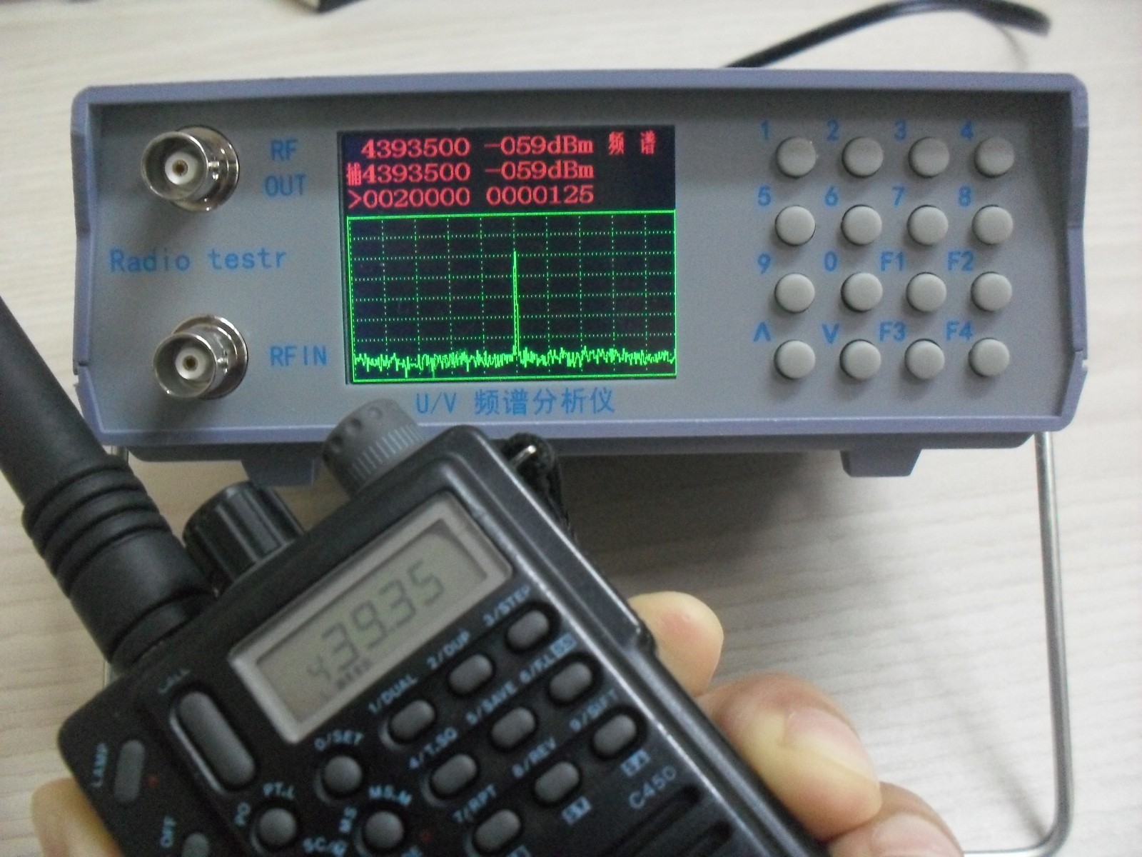 U/V UHF VHF dual band spectrum analyzer with tracking source tuning Duplexers