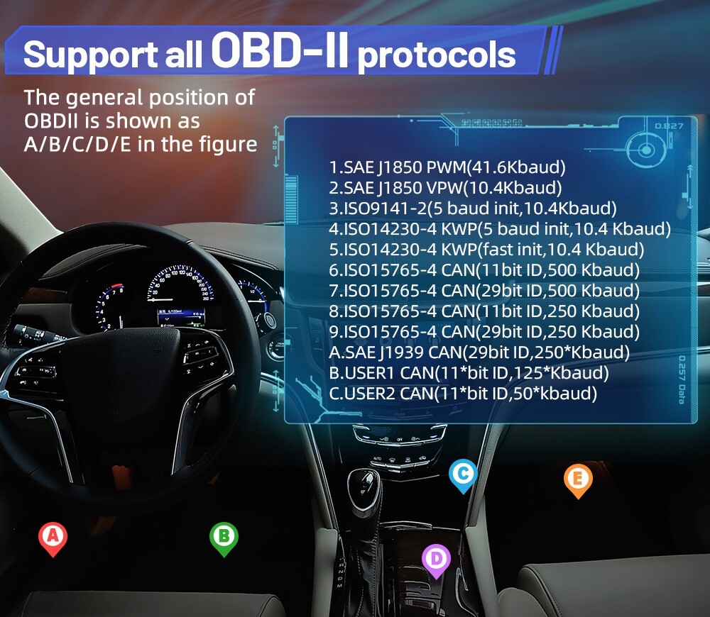 Vgate vLinker BM+ ELM327 OBD2 Diagnostic Scanner Tool BIMMERCODE For IOS Android