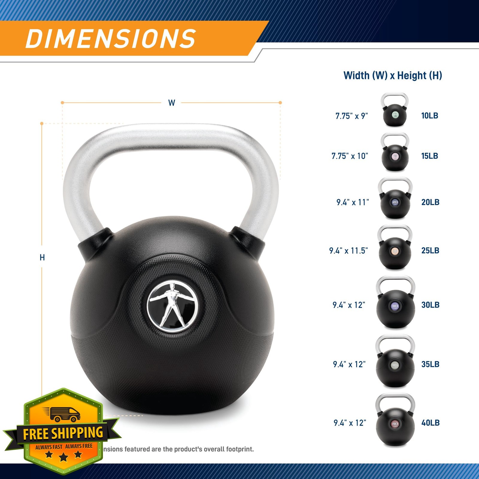 Marcy Commercial Grade PU Kettlebell 10-40 LB Textured Steel Handle