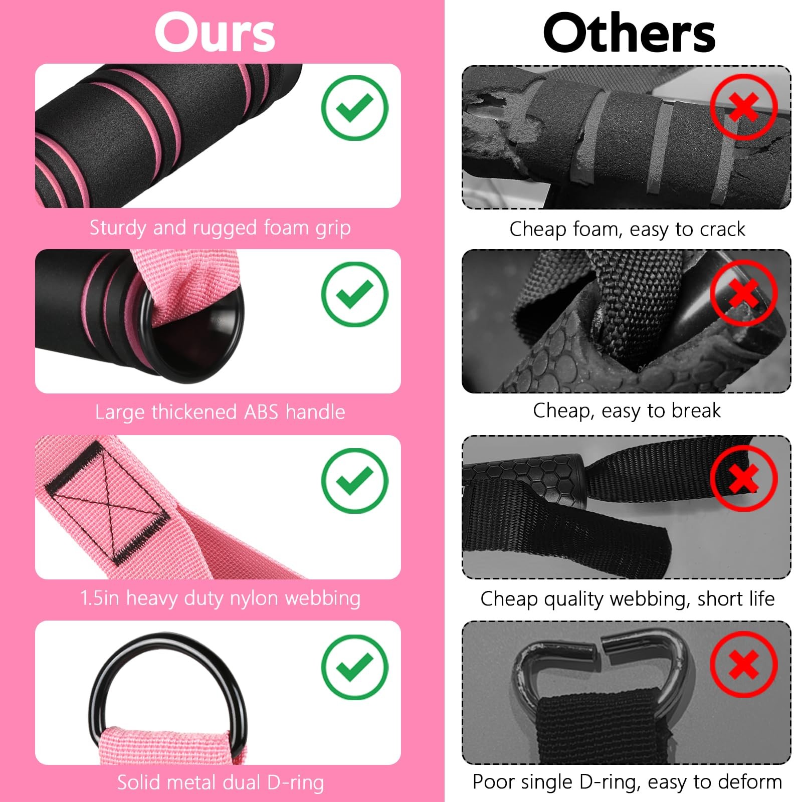 Gym Exercise Handles, Replacement Handle Attachments for Cable Machine Pulley...