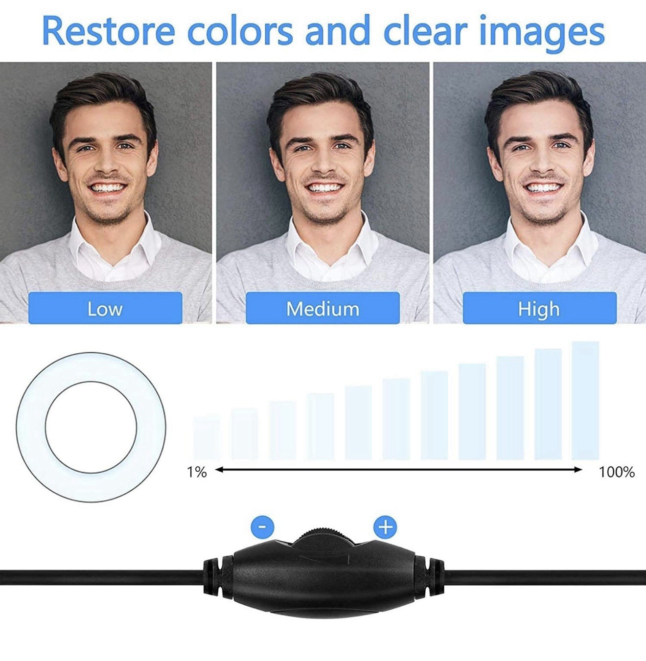Webcam w/ Microphone Ring Light Pro USB Computer HD Web Cam - A0224