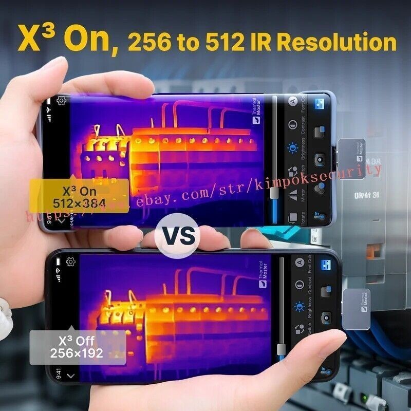 Thermal Master Thermal Camera for Android, P2 Pro Thermal Imager with Macro Lens
