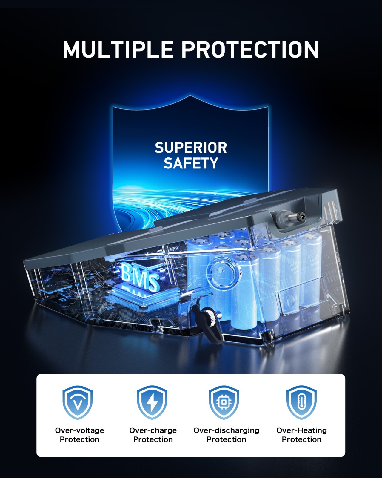 Ravion Battery for Starlink Mini