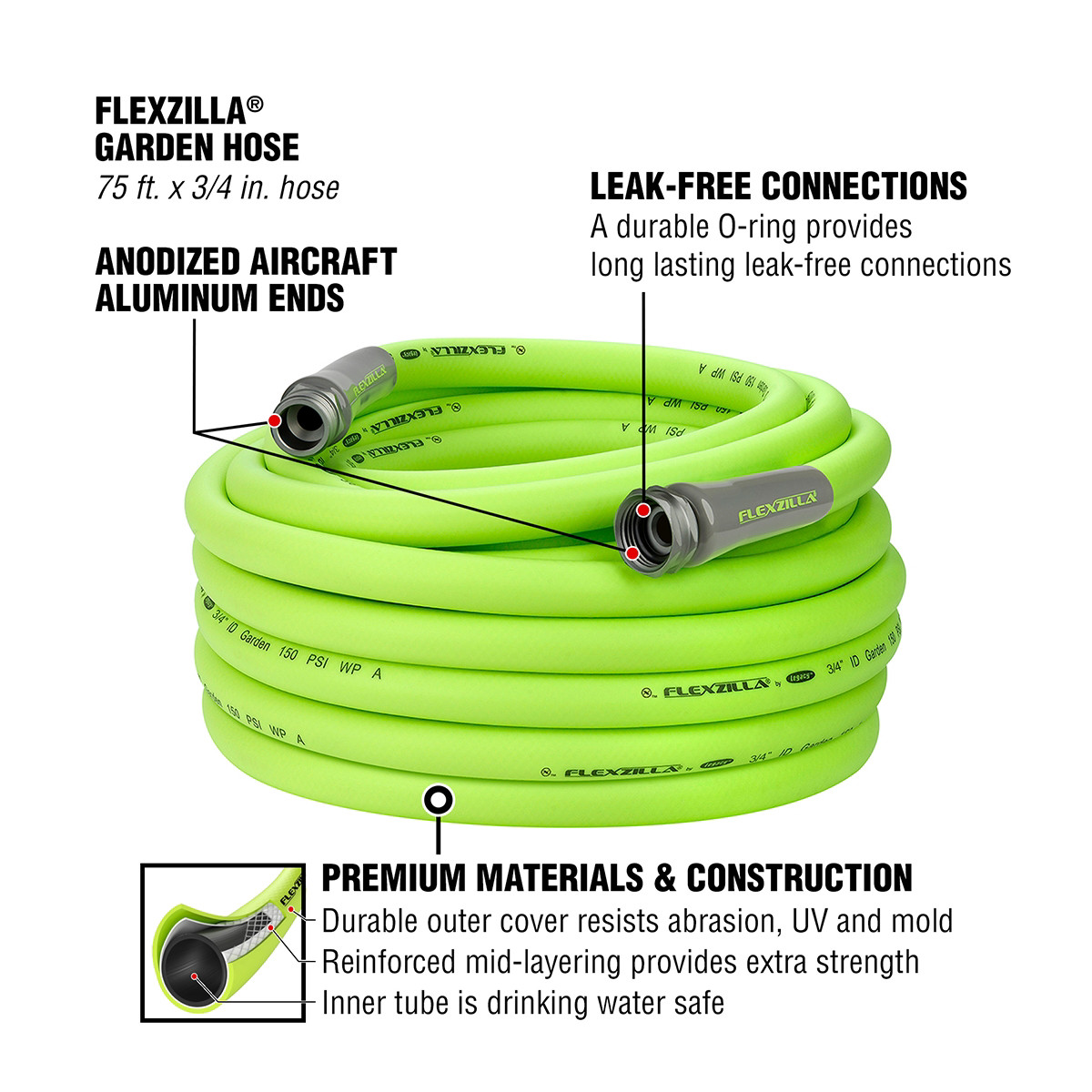 Legacy Manufacturing Flexzilla Garden Hose, 3/4" x 75', 3/4" - 11 1/2 GHT Fittin