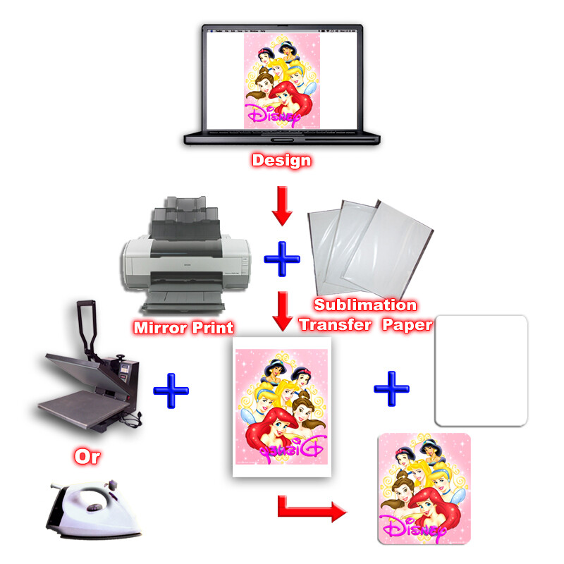 10pcs Blank Mouse Pad Sublimation Transfer Heat Press Printing Crafts