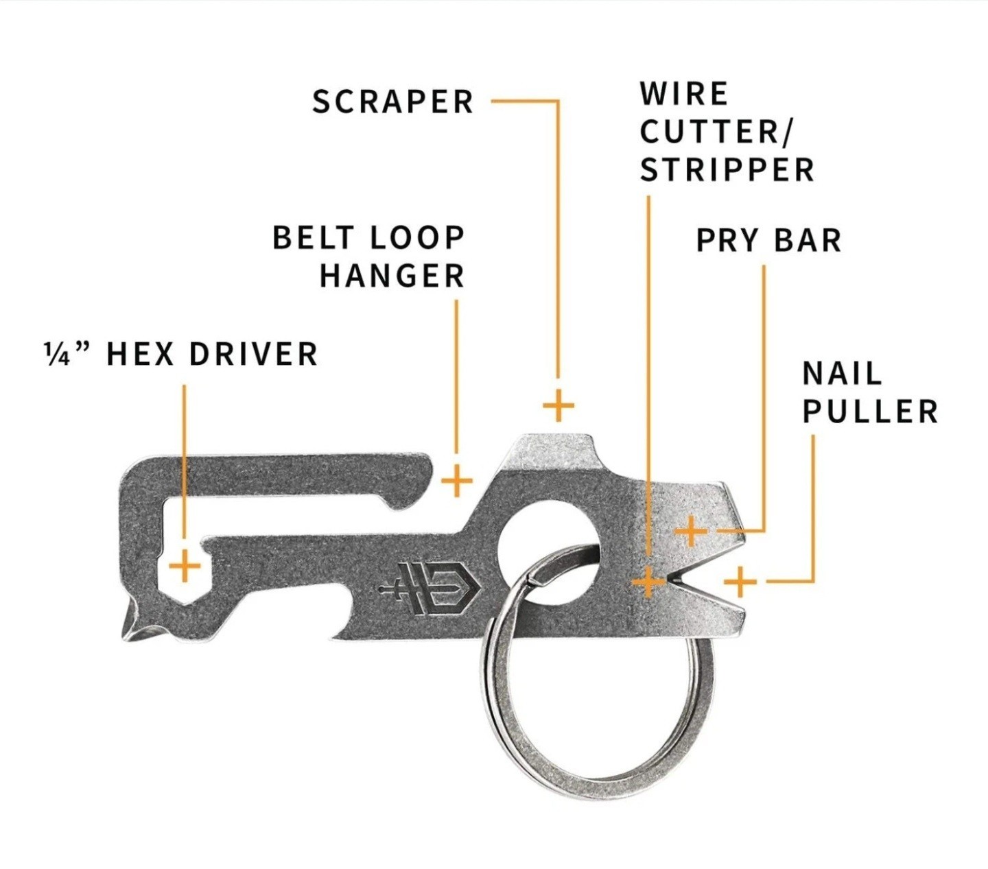 Gerber Mullet Black 30-001645
