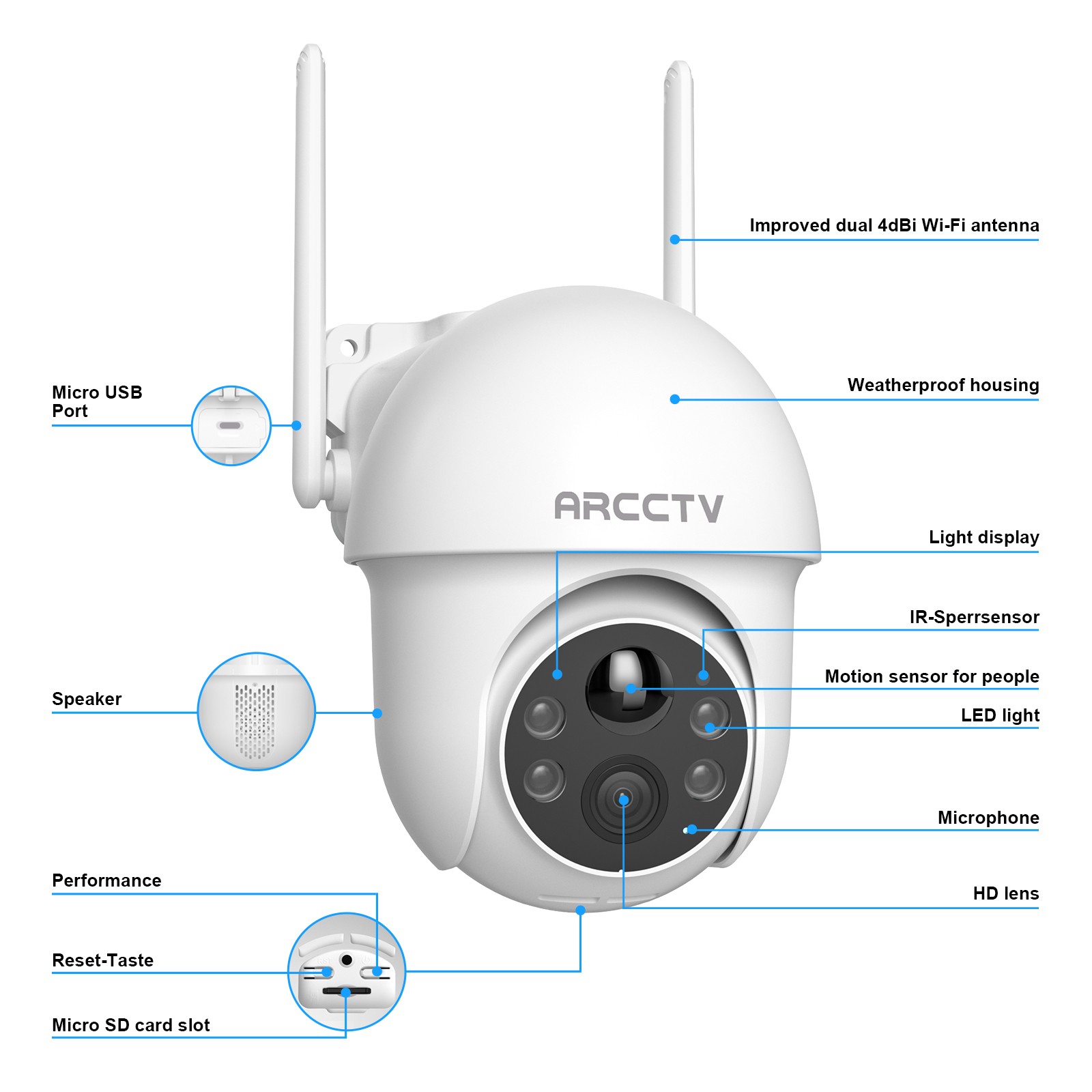 ARCCTV Solar Battery Security Camera System Outdoor Wireless Pan/Tilt WIFI Home