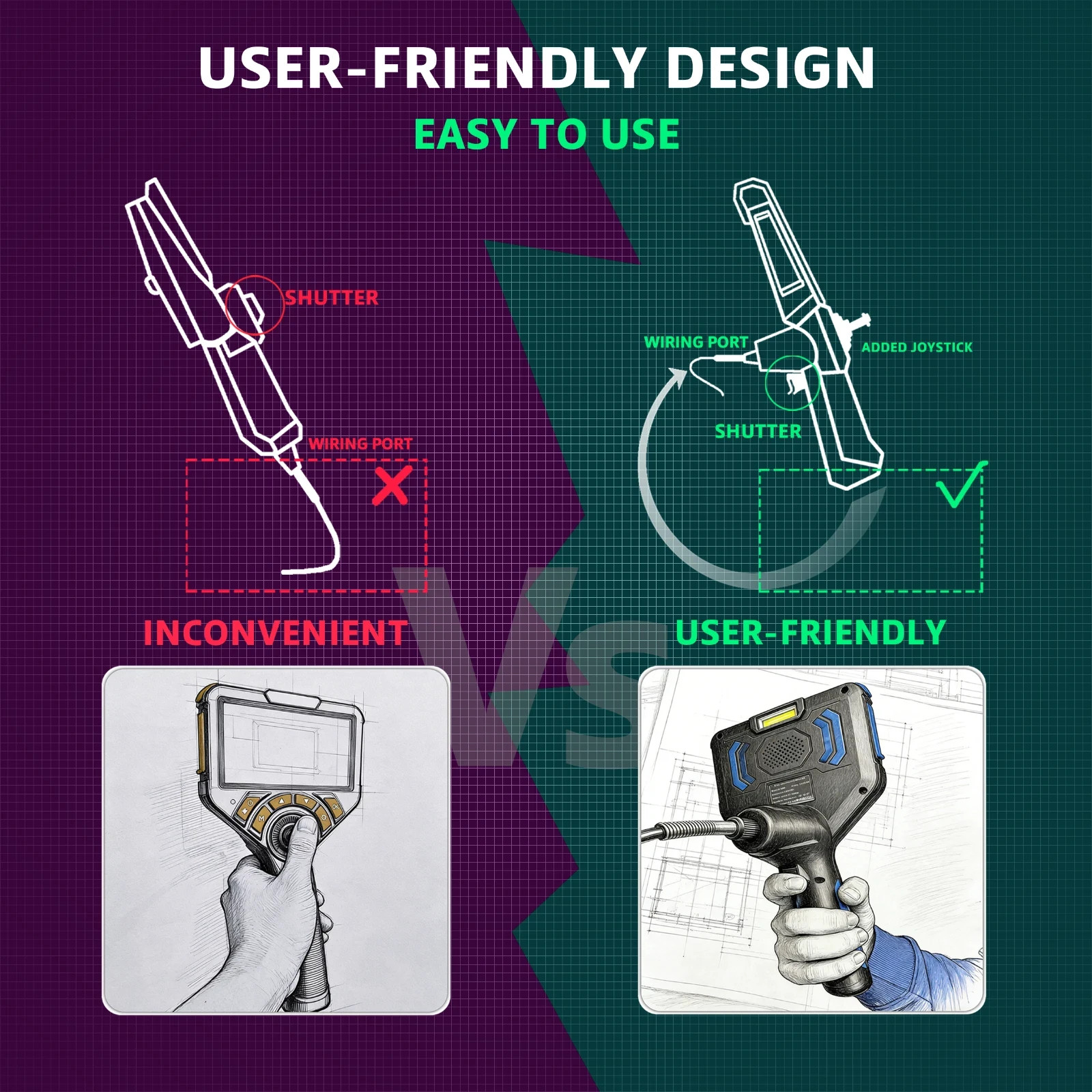 Kuntech 4-Way 360° Articulating Borescope 5" Endoscope w/Light Inspection Camera