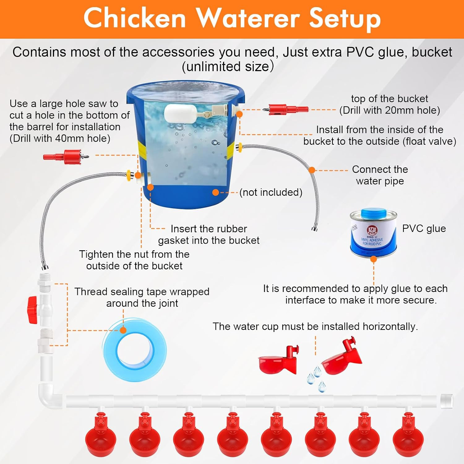 Automatic Chicken Waterer System with PVC Pipeline, Water Cups, Float Valve and