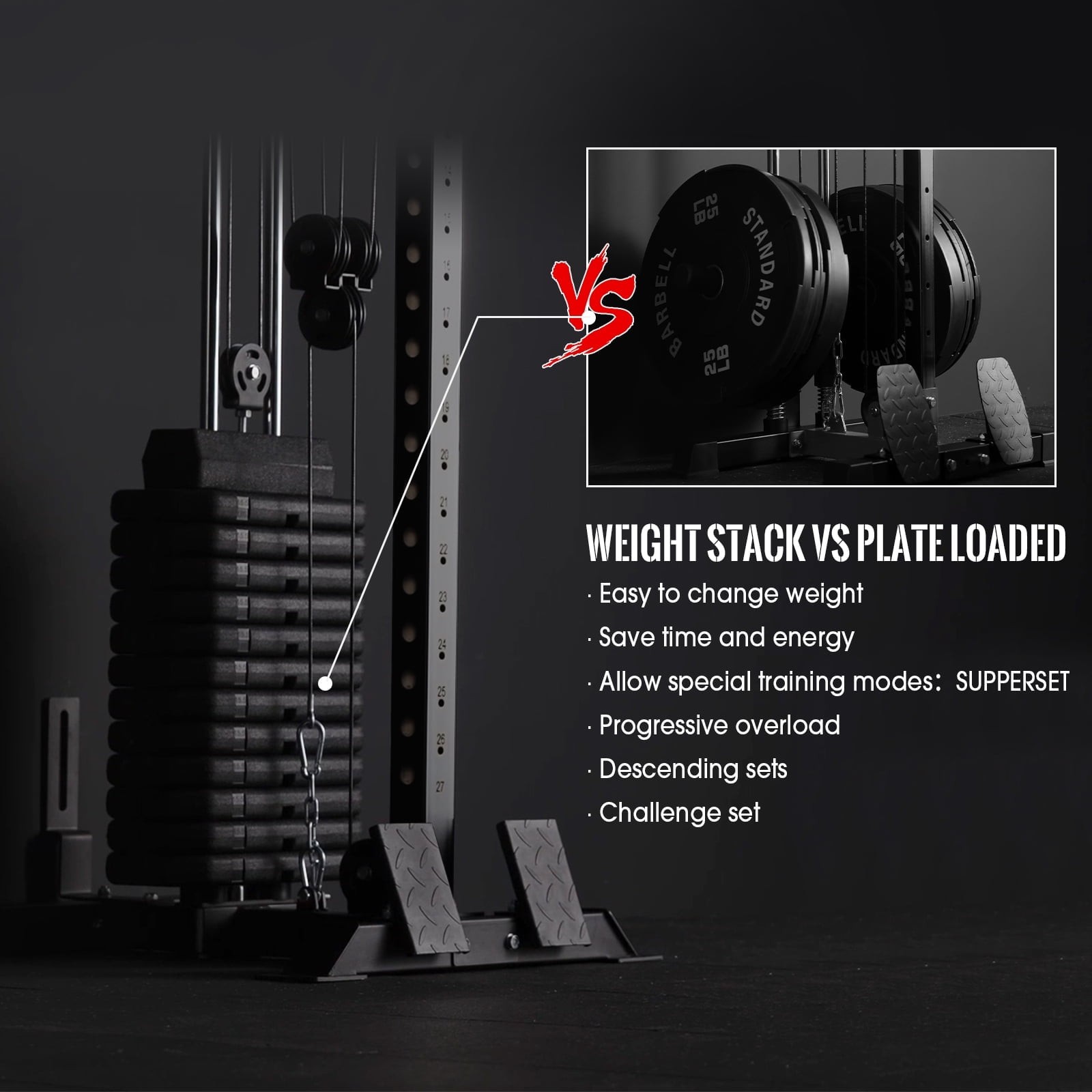 Cable Crossover Machine Home Gym, Wall Mount Cable Station with 200LBS Weight...