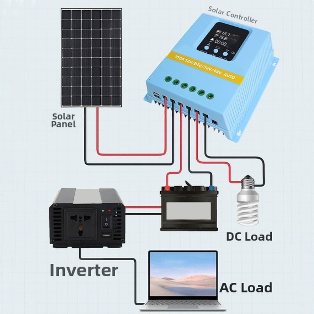 12V 24V 36V 48V Solar Charge Controller with For Intelligent Operating Modes