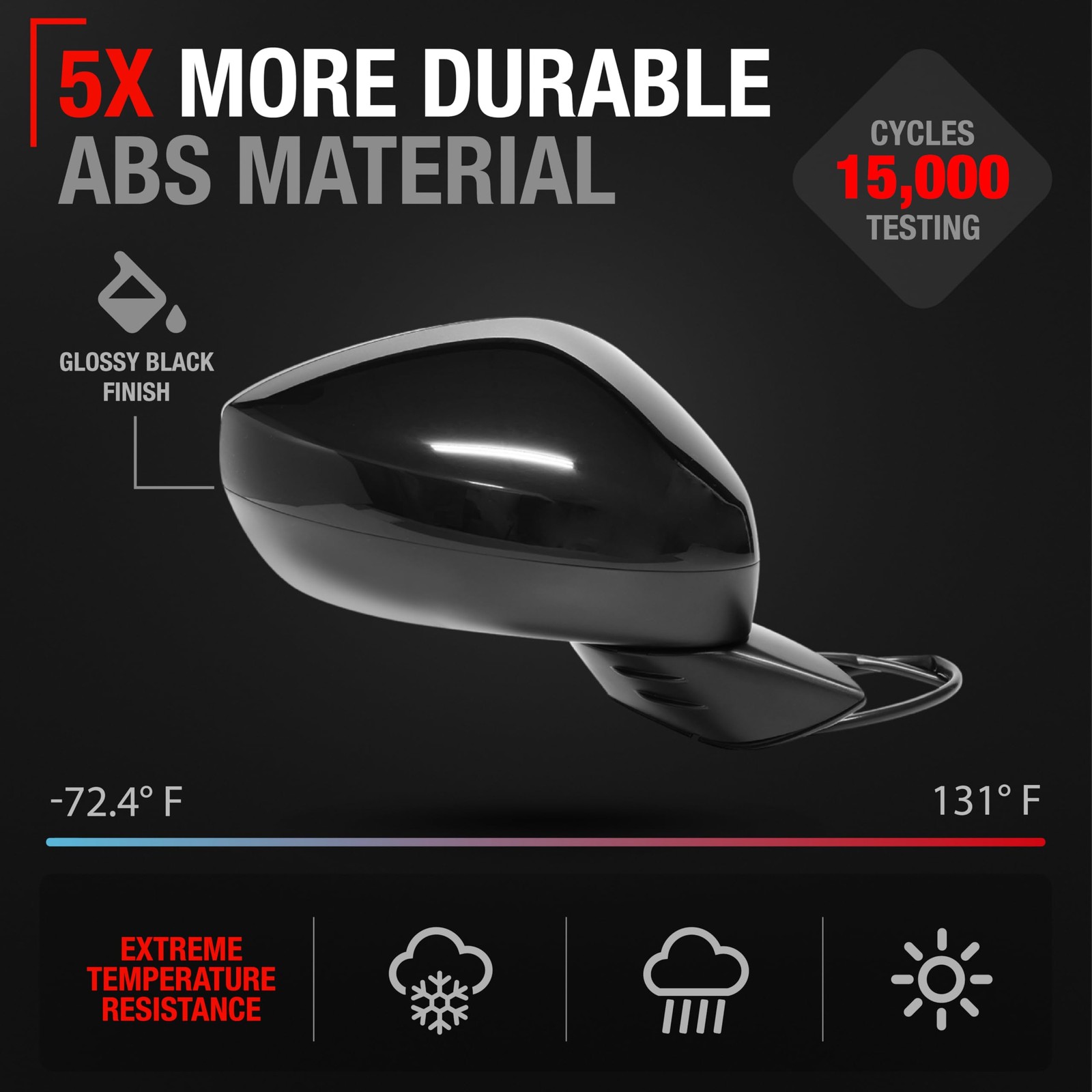 Honda Civic Passenger Side Mirror Replacement - Powered Adjustment, Manual Fo...