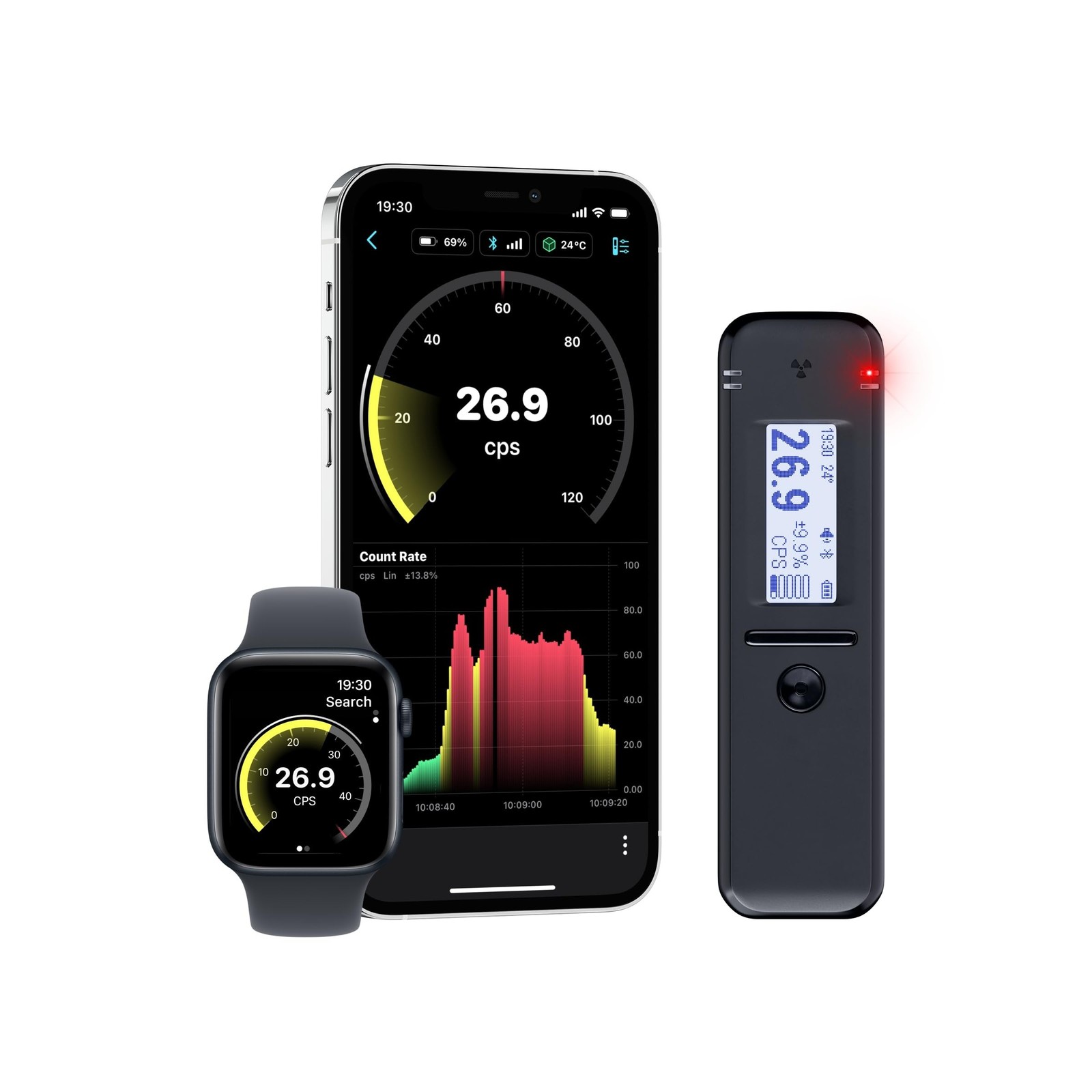 Smart Geiger Counter Radiacode-103 with Free Mobile App. Nuclear Radiation De...