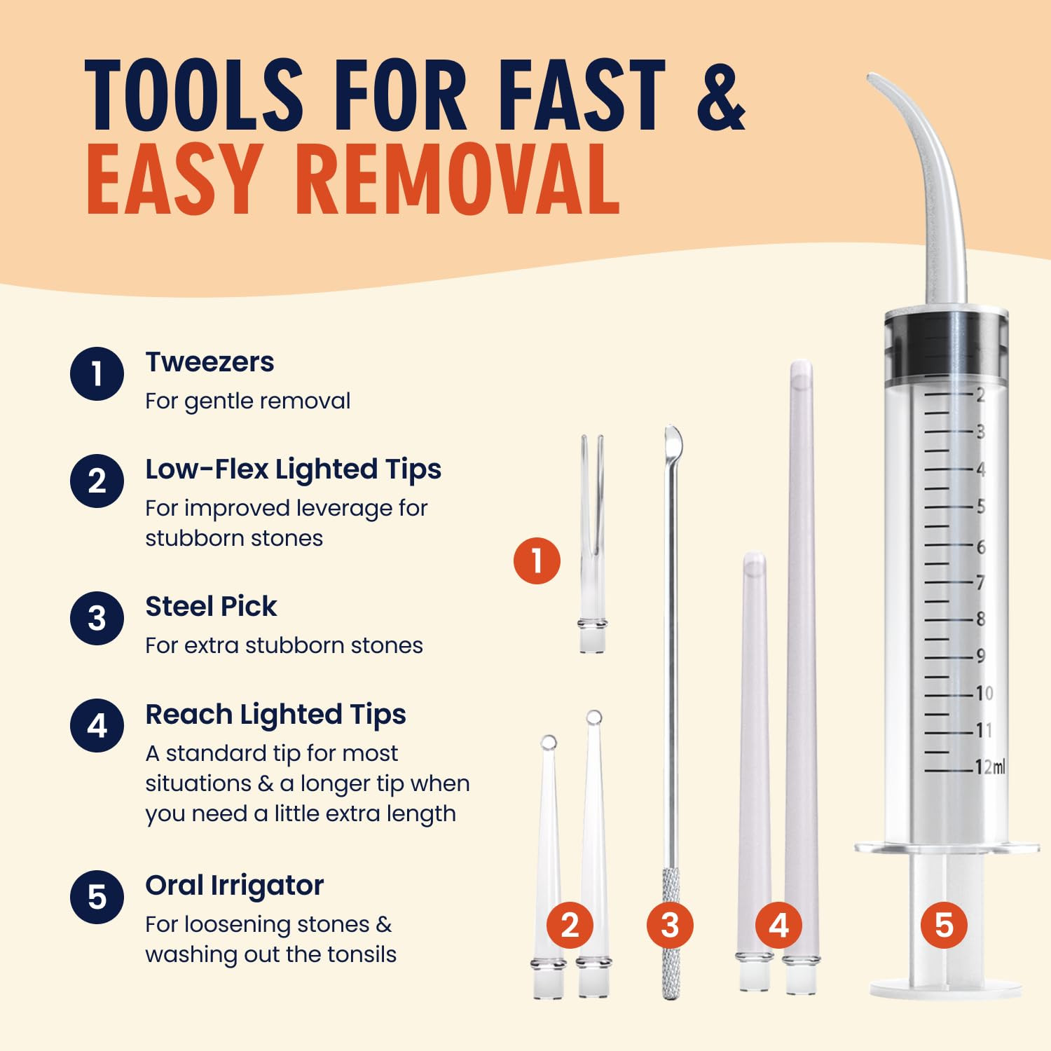 Dr. Frederick’S Original Easy Tonsil Stone Remover Kit - Fast Painless Tonsillol