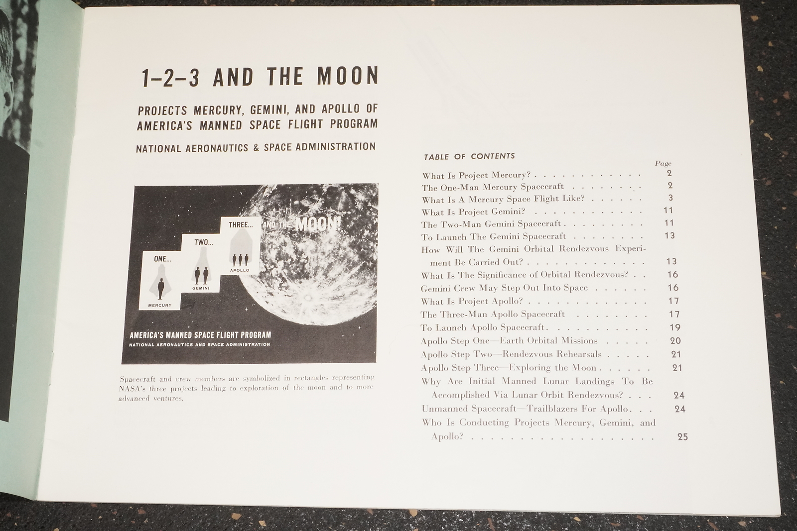 NASA 1963 Publication America's Manned Space Flight Program EP-7
