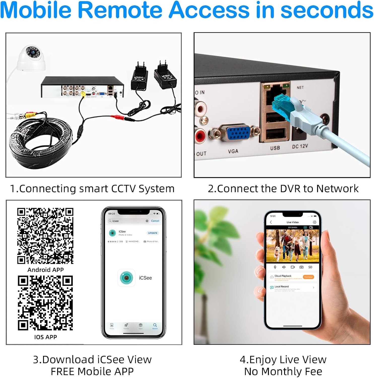 16 Ch Channel standalone Video Security 5MP DVR Camera Recorder with 2TB HDD