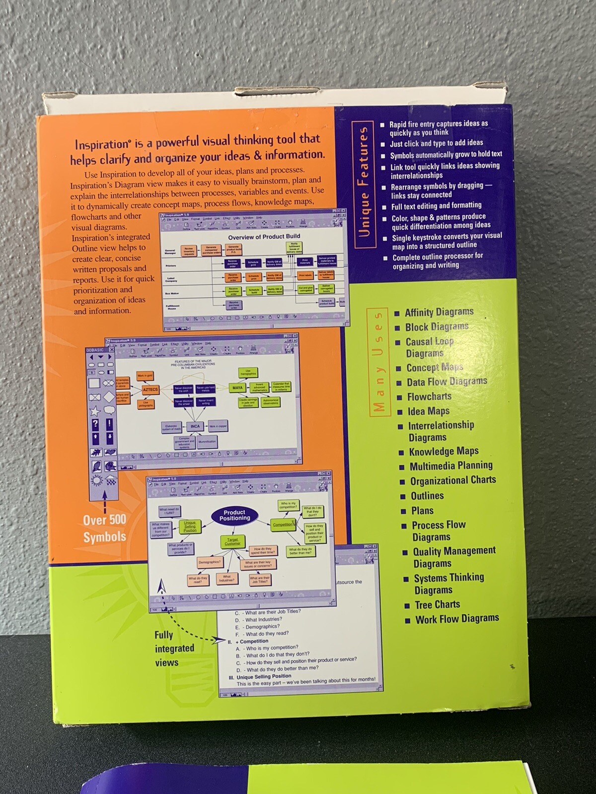 Inspiration Professional Edition Visual Thinking Tool MaC OS Version 5.0 1997