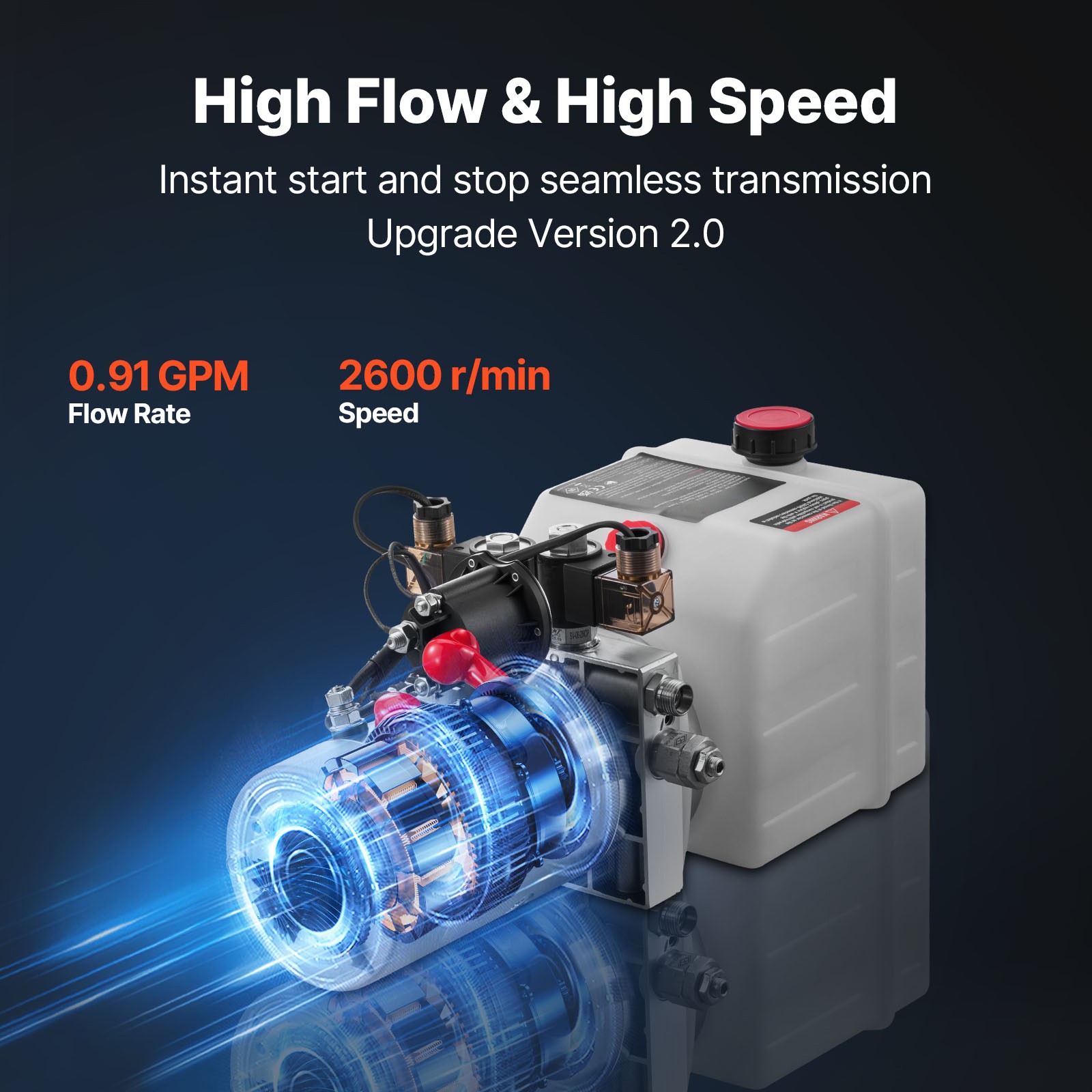 Uimoso 4 Quart DC 12V Double Acting Hydraulic Power Unit - White