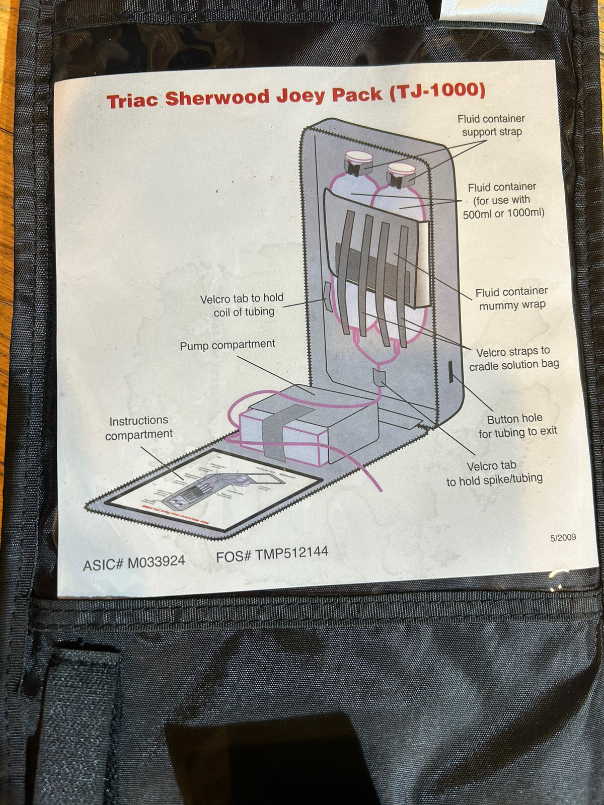 Triac Sherwood Joey Pack TJ-1000