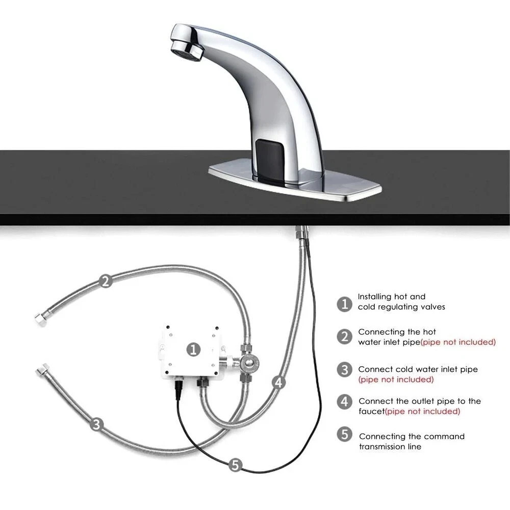 Automatic Motion Sensor Bathroom Faucet Touchless Smart Infrared Basin Tap