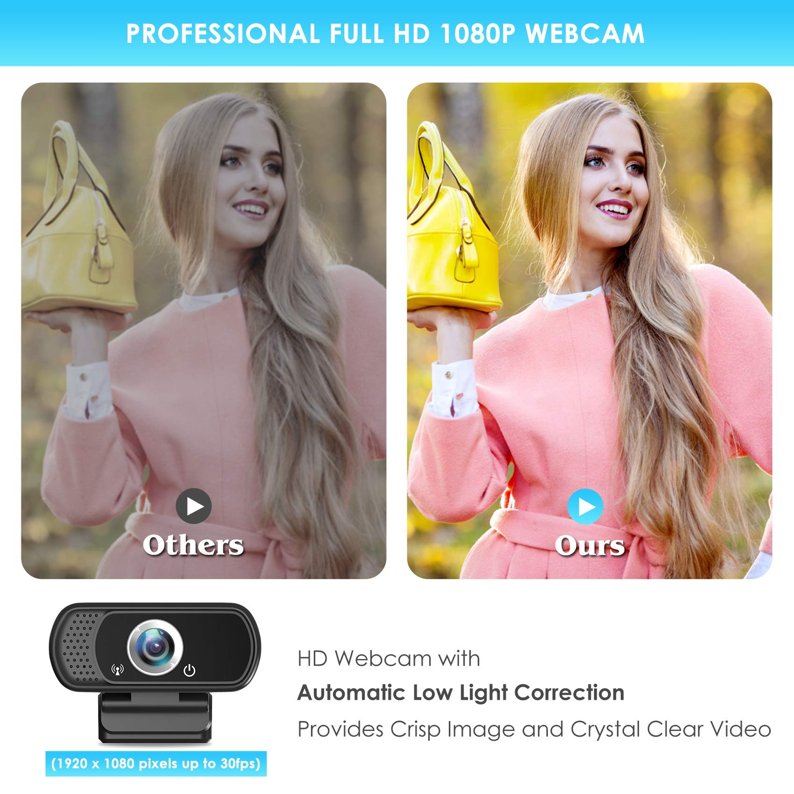 Full HD 1080P Webcam with Privacy Shutter and Tripod Pro Streaming Web Camera...