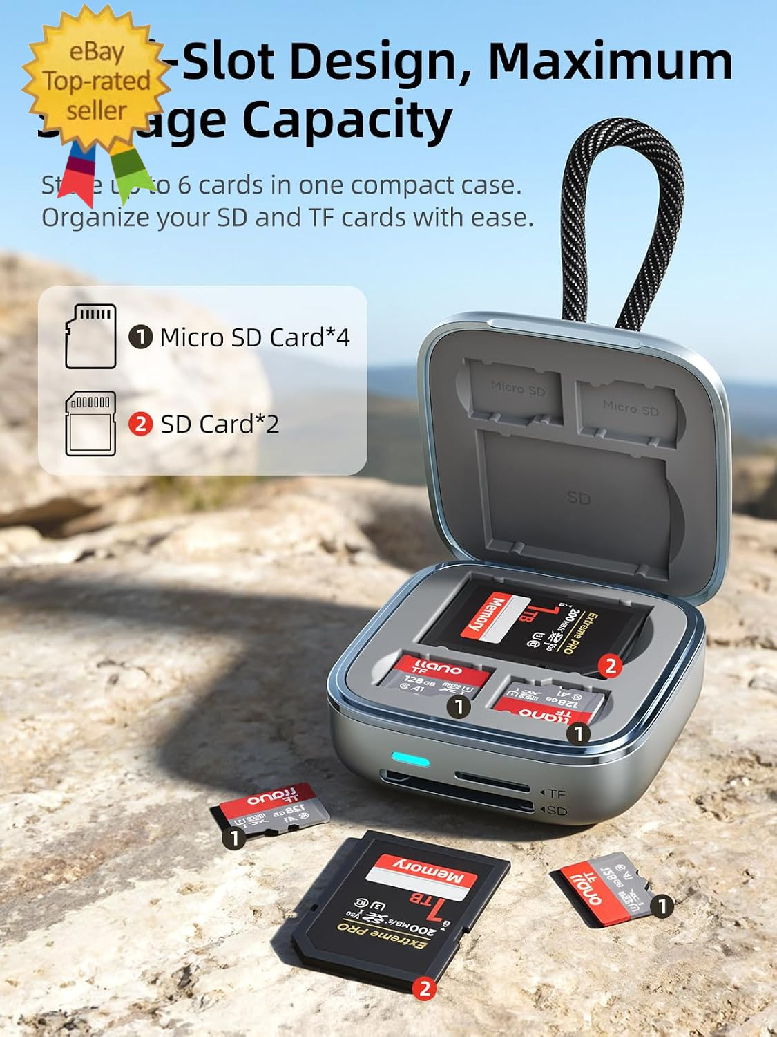 Micro SD Card Reader Case, TF 4.0 Memory Card Reader Holder(5Gbps) | UHS-II 6-Sl