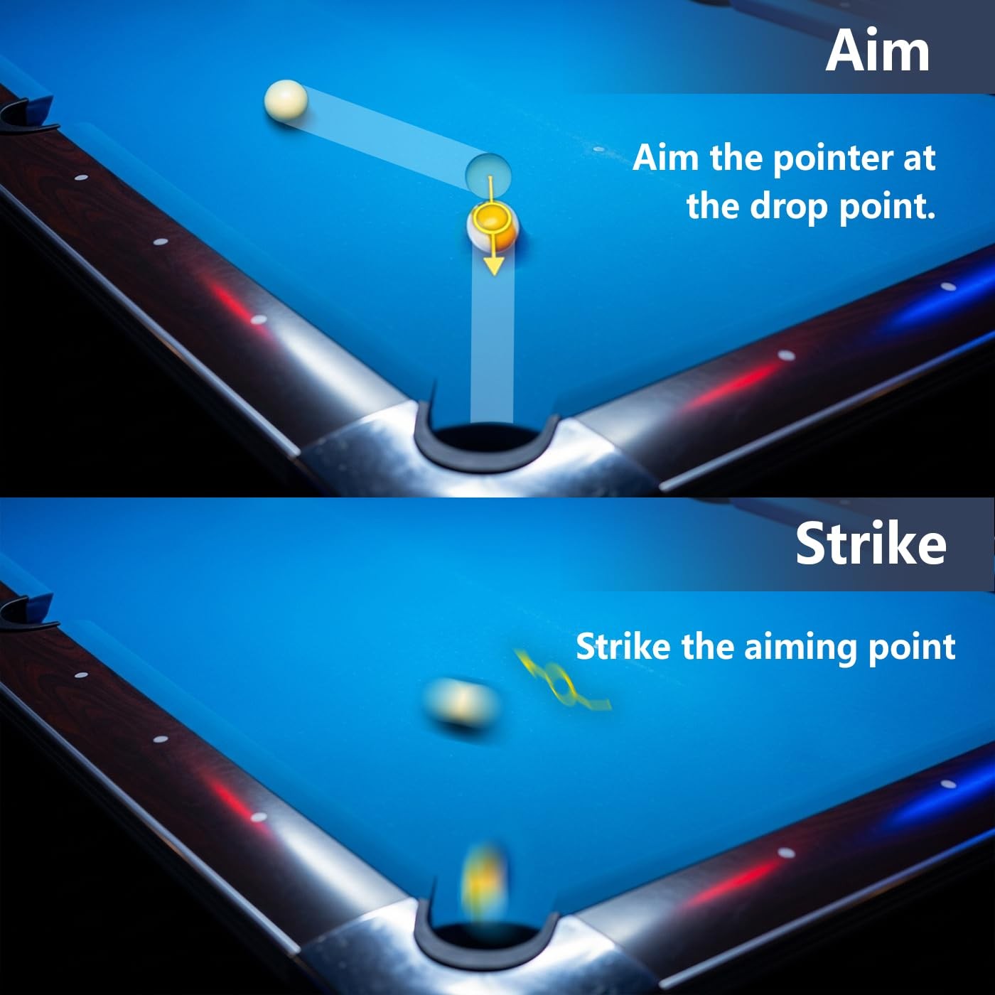 Pool Aiming Aid Device, Improve Your Pool Skills, Training Kit for Beginners