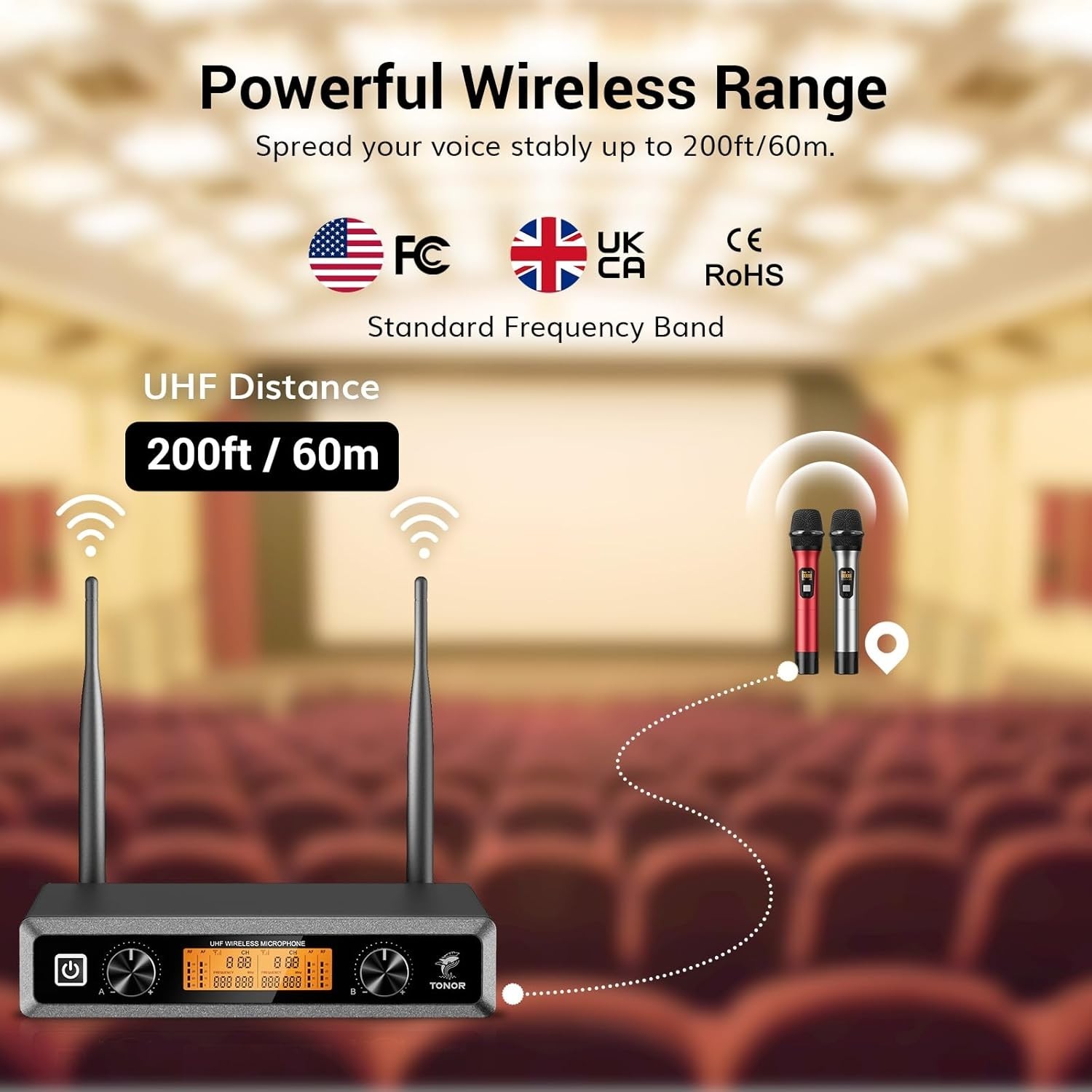 Professional UHF Wireless Microphone System - 2 Dynamic Mics, 60m Range, Silver