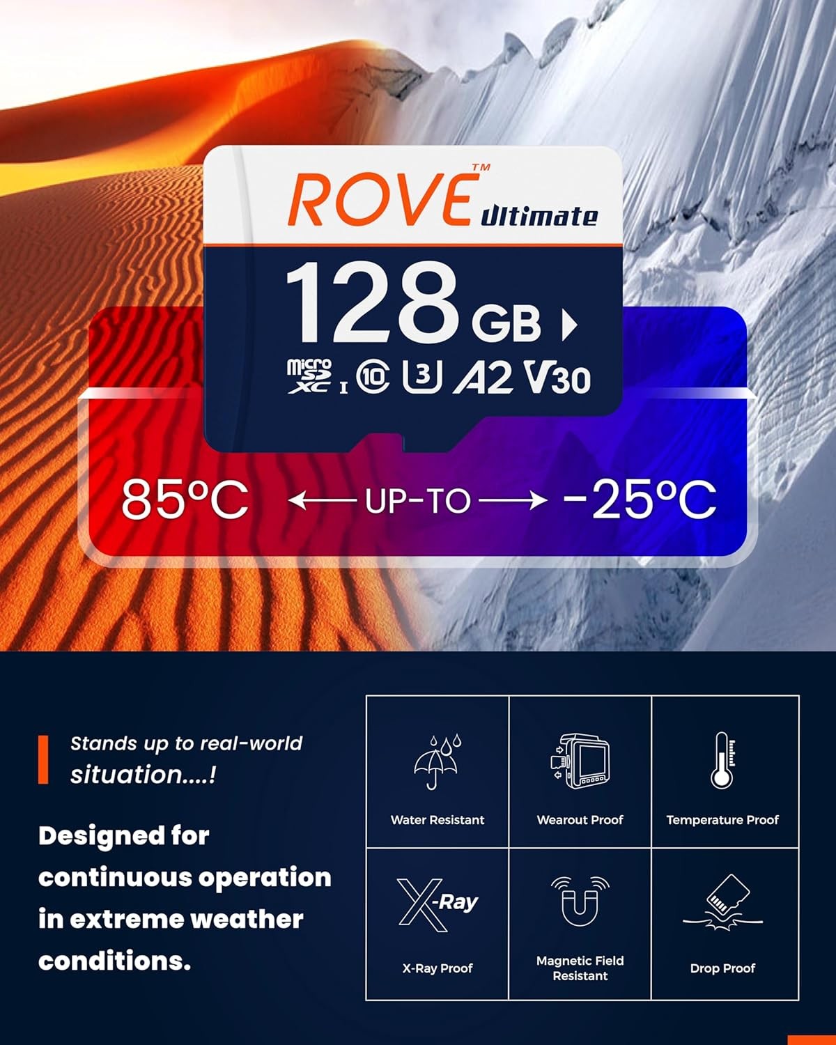 Ultimate Micro SD Card 128GB Memory Card with USB 3.2 Type C Card Reader 170MB/s