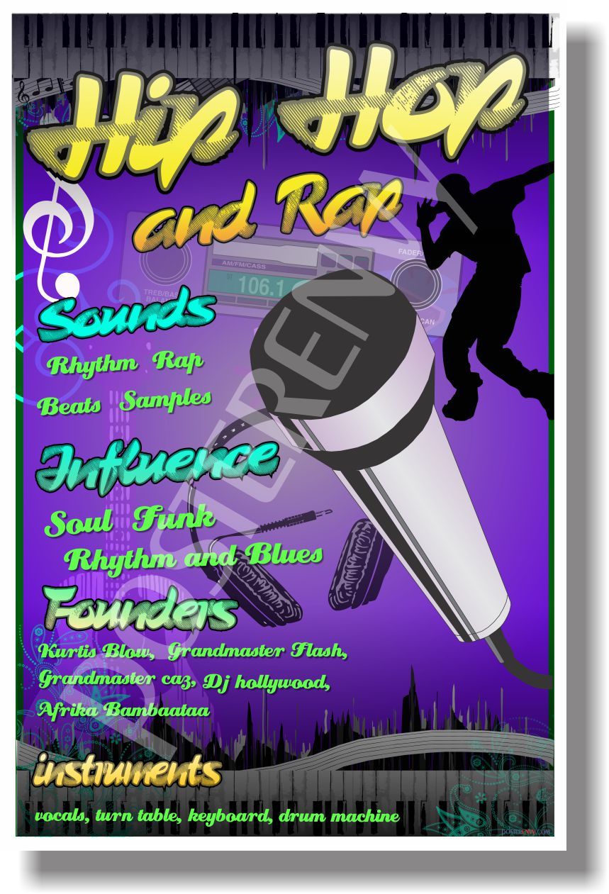 Hip Hop and Rap - NEW Music Poster (mu077)