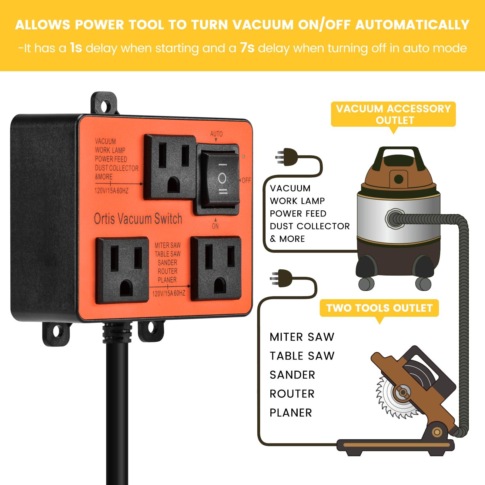 Automatic Vacuum Switch, Vacuum Switch for More Power Tools, Delay Vacuum On/...