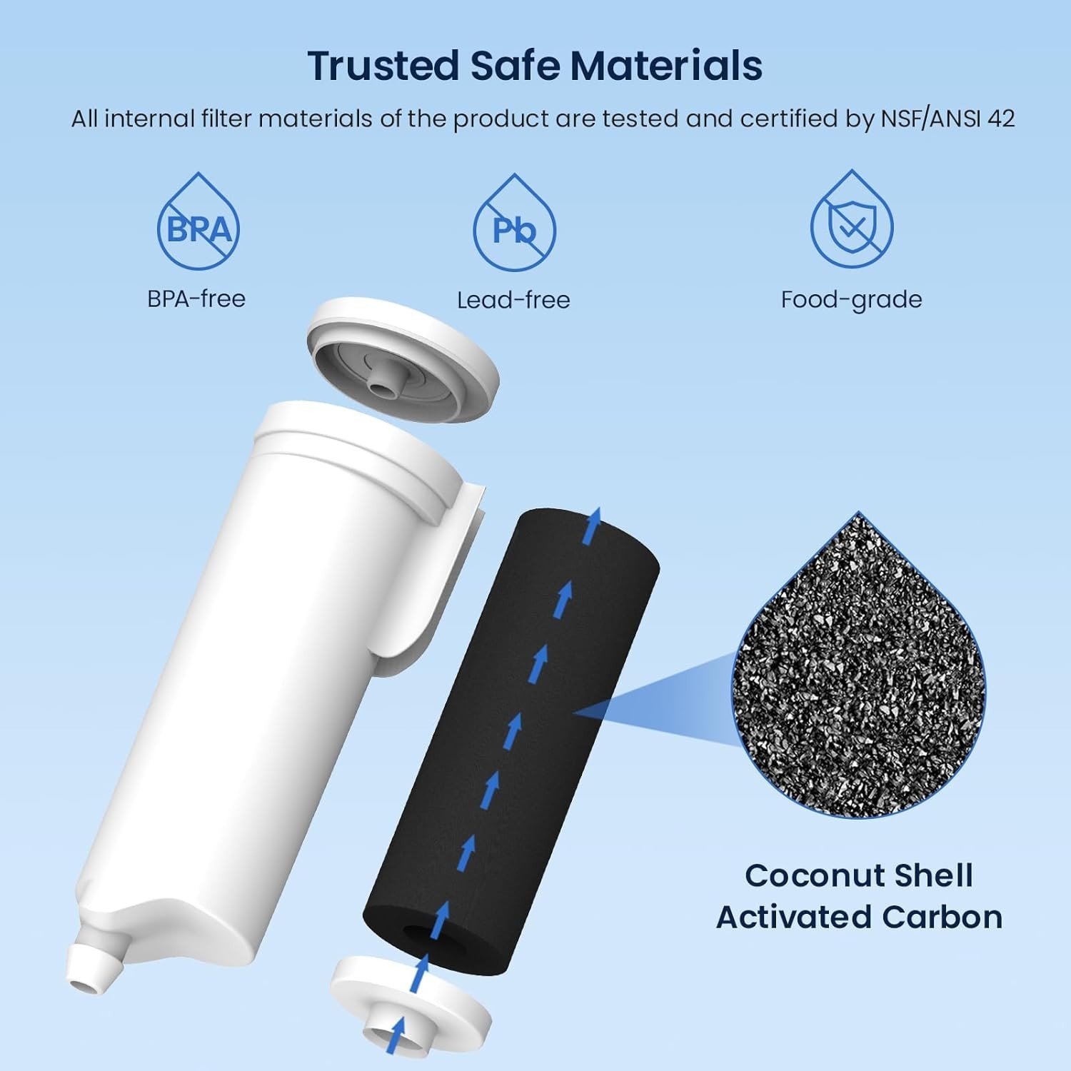 New Upgrades Replacement for GE Profile Opal Ice Maker Filter, NSF 42 Certifi...