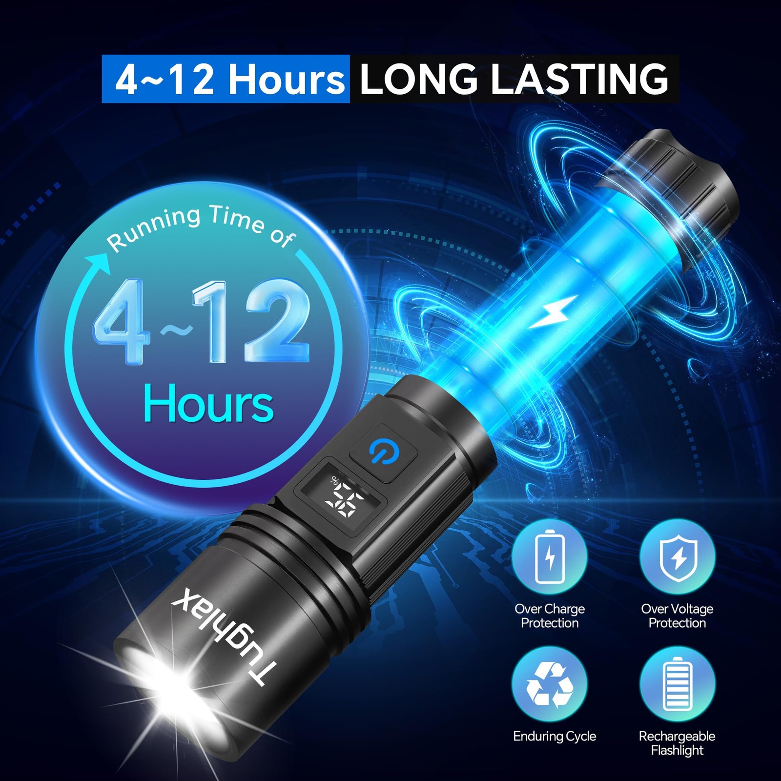 3Pack Rechargeable Flashlights High Lumens, Super Bright Flashlight with LCD ...