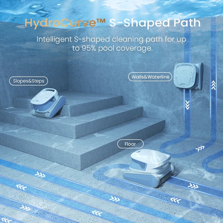 Hydro 3S Robotic Pool Cleaner | Cordless Automatic Vacuum | Smart App
