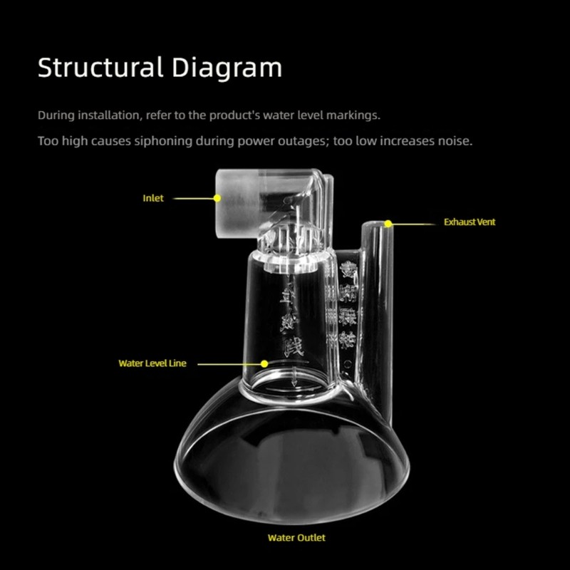 Underwater Oxygen Attachment Works With Many Filtering Devices Improves Marine