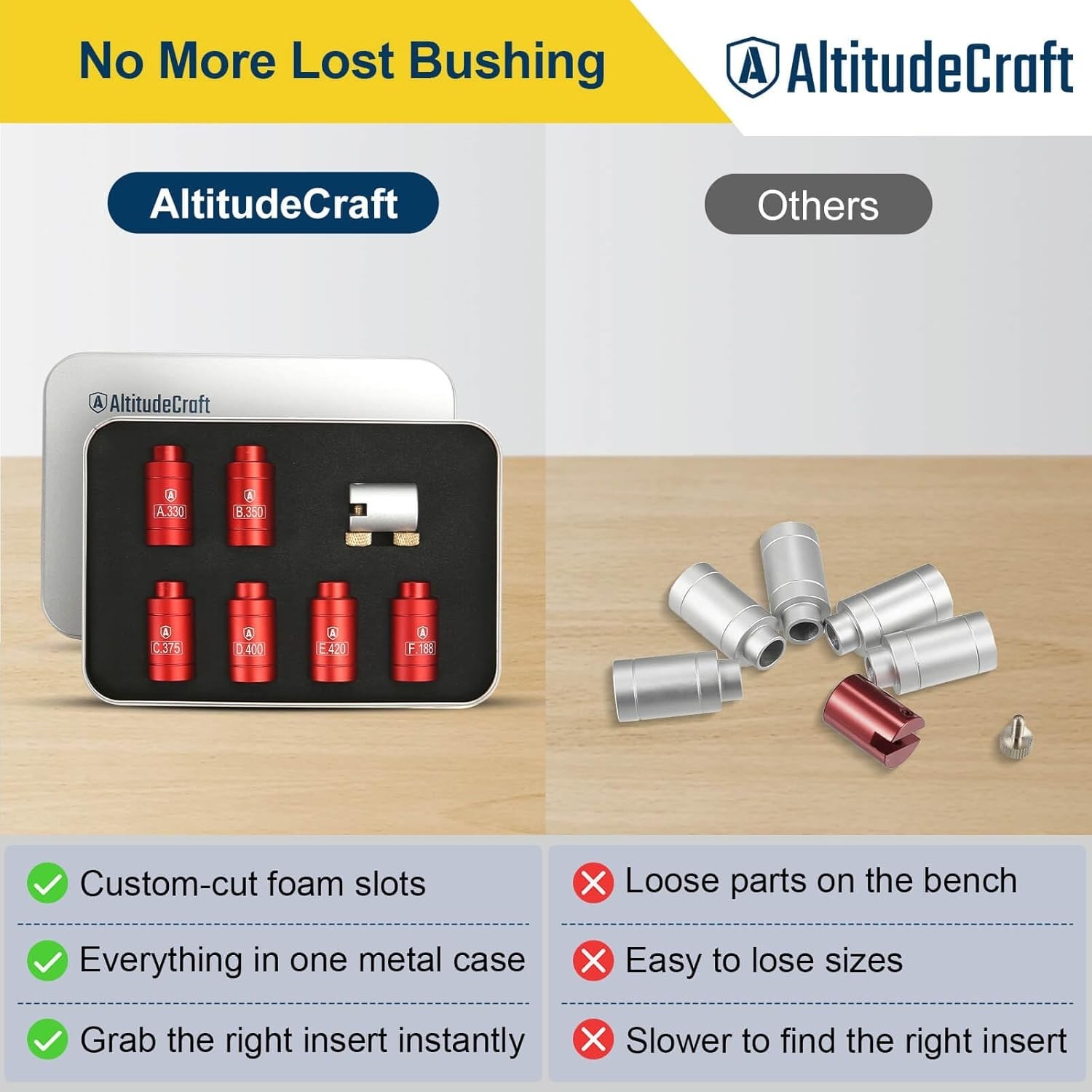 Bullet Comparator Set for Brass Longevity & Accuracy