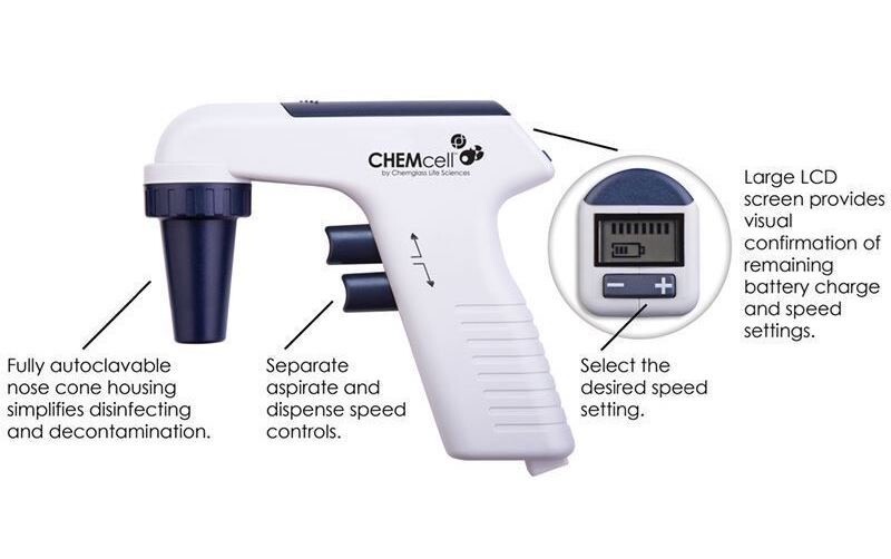 ChemGlass Motorized Pipette Filler, Battery Operated, CLS-3472-10, New