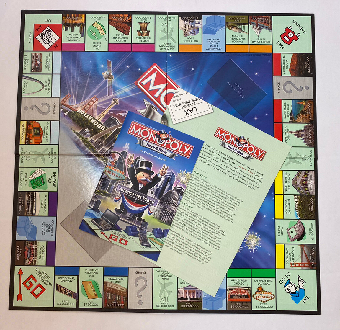 2006 Monopoly Here and Now Edition Game Board & Instructions Replacement Parts