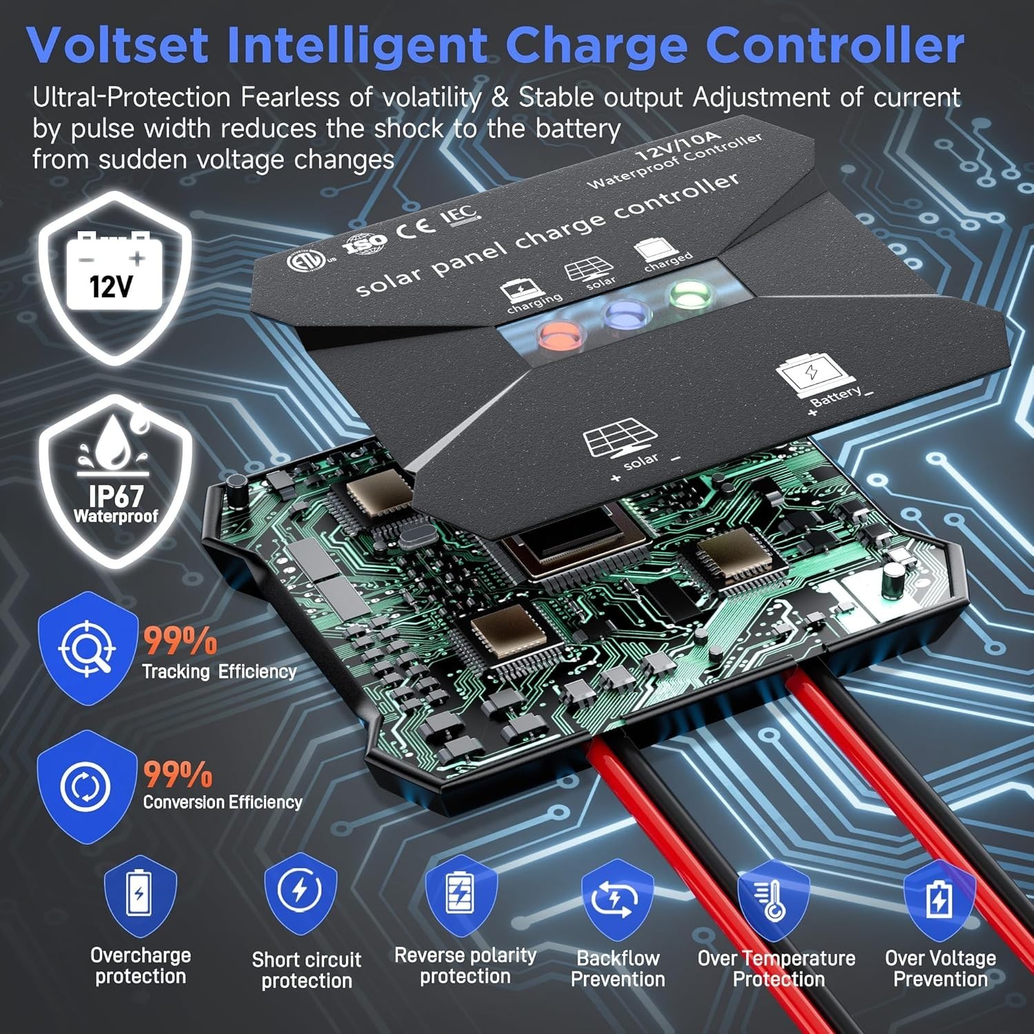Multi-Layer Protected 12V Solar Charger Kit - Easy, Plug-and-Play Setup