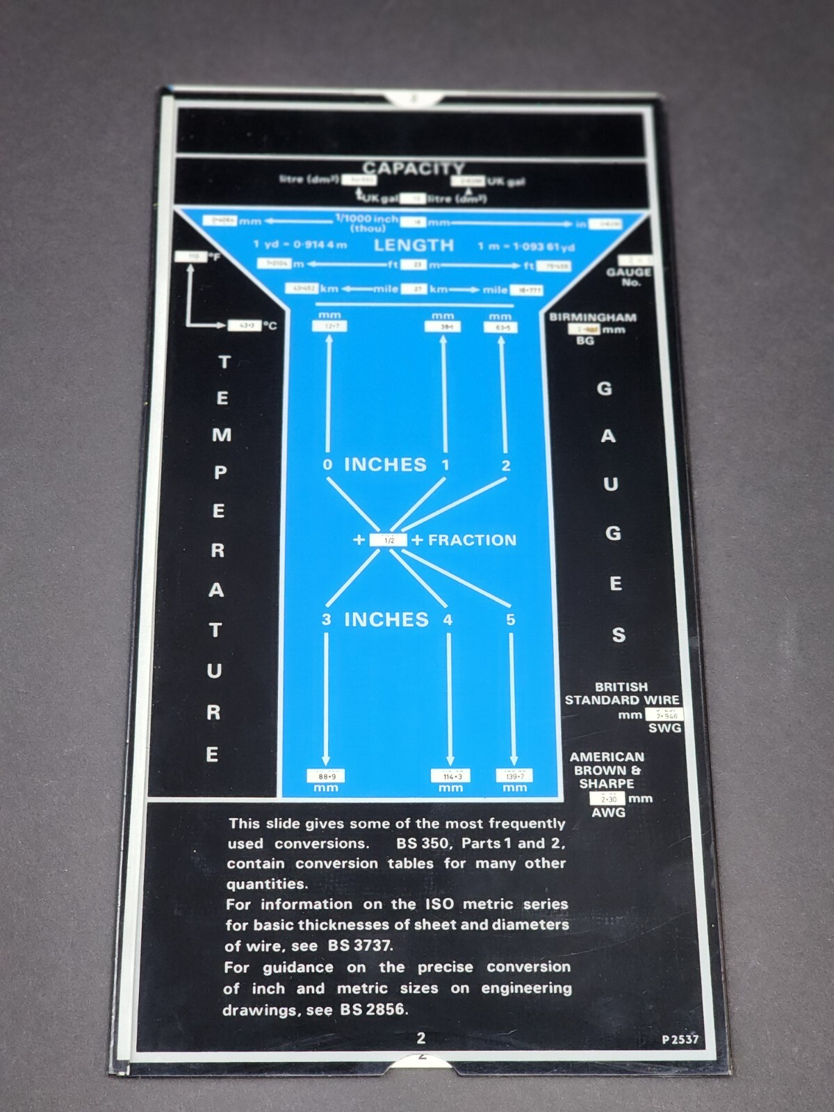 BSI Conversion Slide British Standards Institution