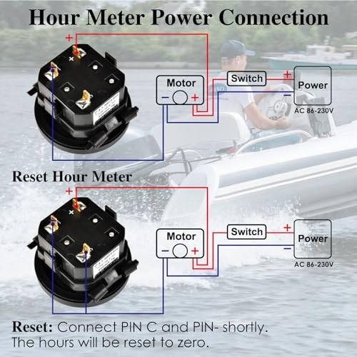 JR-HM005AC AC 86-230V LCD LCD Hourmeter - Quartz Hourmeter