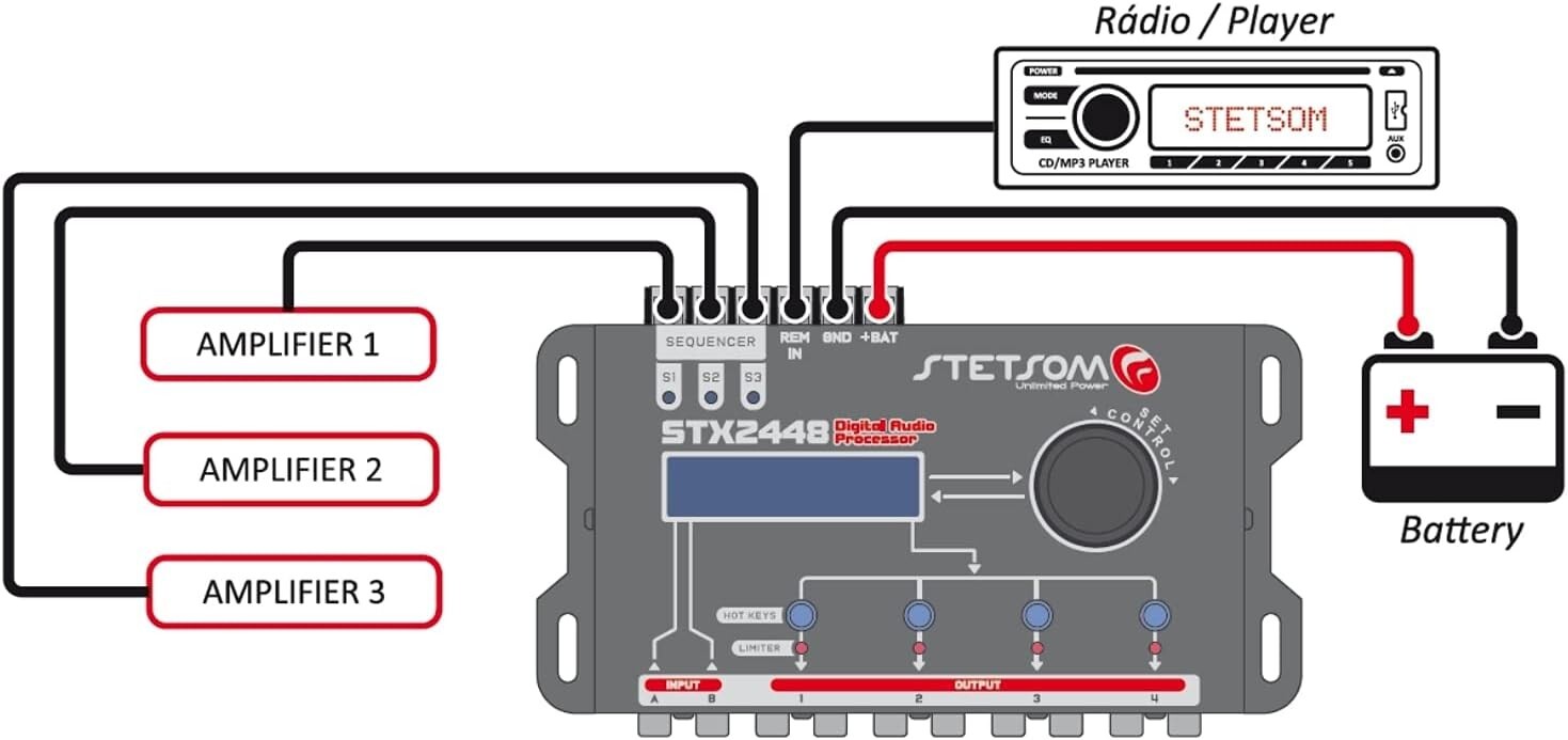 STETSOM STX2448 DIGITAL AUDIO EQUALIZER PROCESSOR CAR AUDIO