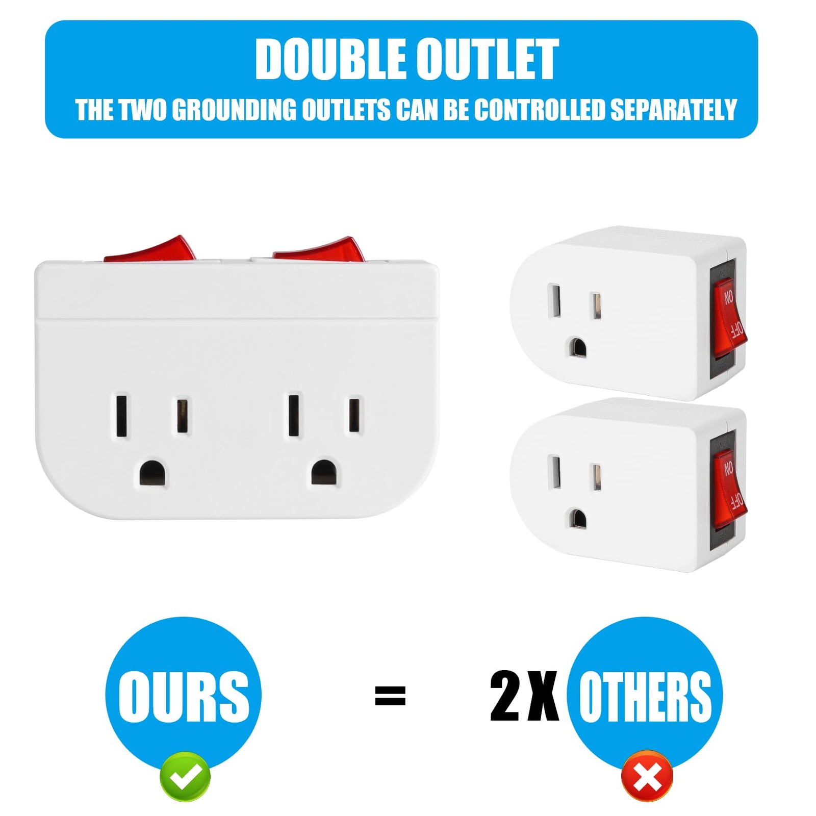 Grounded Outlet with Double ON Off Switch,VSEER 2 Port Electrical Outlet Plug...