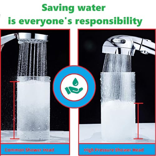 High Pressure Handheld Shower Head with ON/OFF Pause Switch - 3-Spray Settings