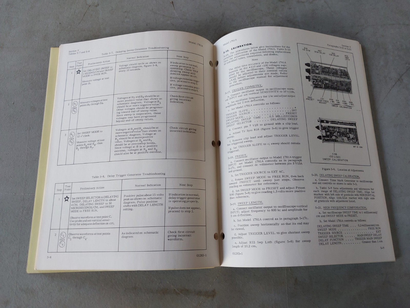 Original HP 1781A Delay Generator operating and service manual