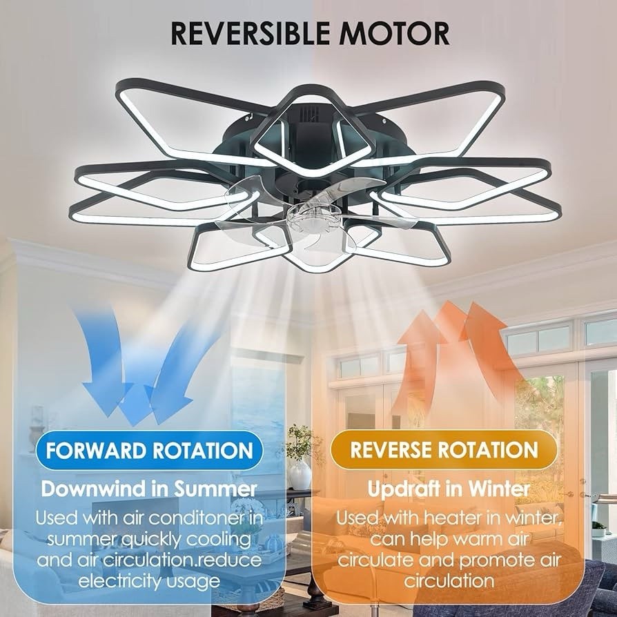 Kiwcllo 39″ Ceiling Fan with Lights Remote &APP Control LED Flush Mount open box